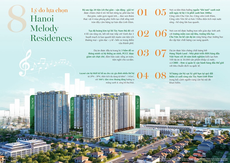 8 lý do khách hàng nên lựa chọn căn hộ Hà Nội Melody Residences